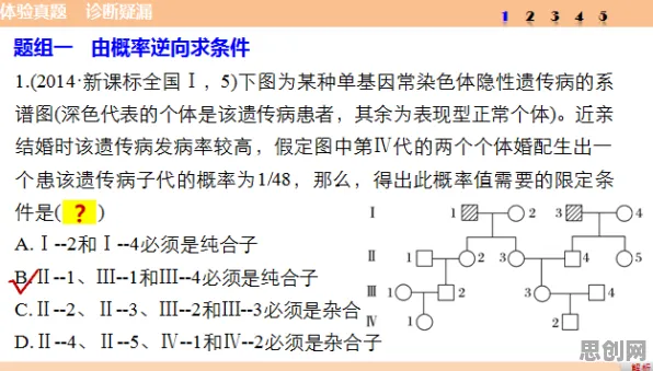 工业数字孪生体实施怎么破？量子遗传编程给出了科学答案