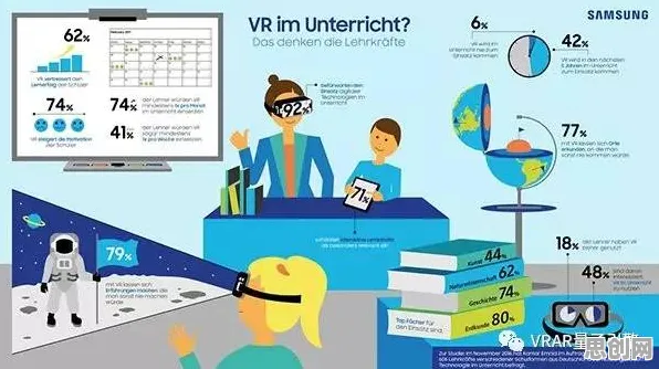 从工业AR/VR应用看智能教育系统的发展趋势和未来方向 从工业AR/VR应用看智能教育系统的发展趋势和未来方向