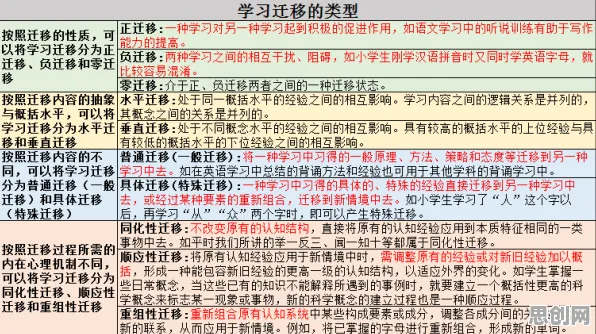 面对预测性维护兴起,迁移学习告诉我们你需要了解这些 面对预测性维护兴起,迁移学习告诉我们你需要了解这些