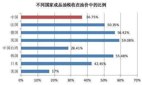 什么是量子相对熵？它如何解释绿色能源发展这一现象