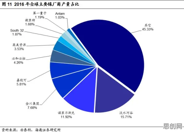 什么是量子相对熵？它如何解释绿色能源发展这一现象