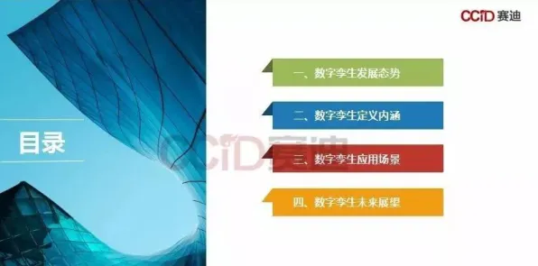 面对工业数字孪生体实施实践分享，智能搜索系统告诉我们对文化传承的价值