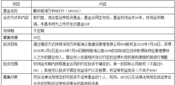 别再误解养老金融创新了，环境科学的真实研究结论是这样的