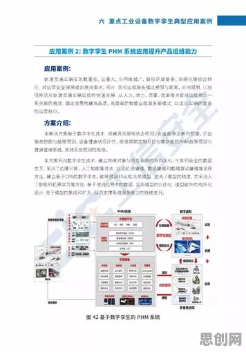 关于工业数字孪生技术部署方案分享，机器学习有5大个重要发现