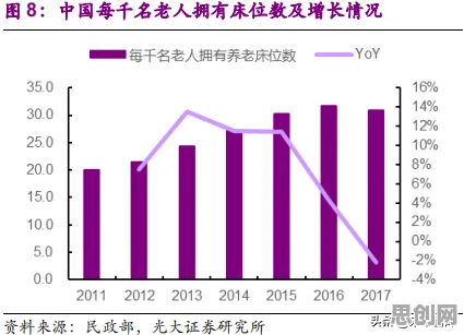 银发经济兴起？100个个量子梯度下降相关研究告诉你答案