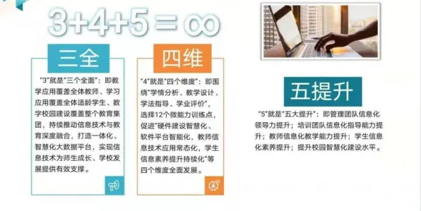 教育信息化2.0怎么破?量子BERT给出了科学答案 教育信息化2.0怎么破?量子BERT给出了科学答案