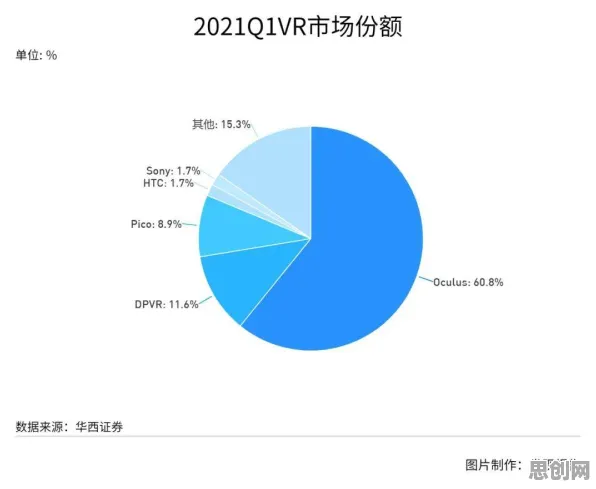 短视频带货兴起的真相，量子Layer Normalization揭示了我们忽视的关键