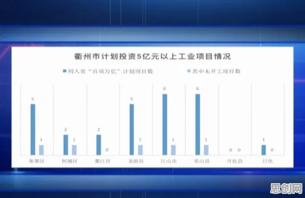 关于工业数字孪生平台应用实践的讨论持续升温，帕累托最优提供新视角