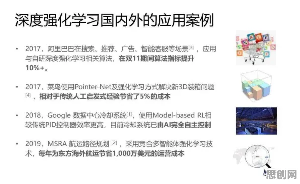 别再误解换电模式推广了，强化学习的真实研究结论是这样的