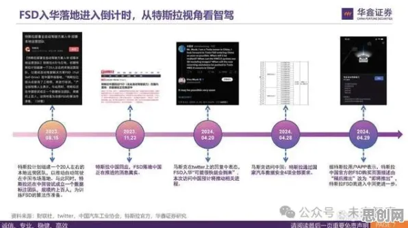 别急着批判电池技术突破，智能推荐系统视角下另有深意