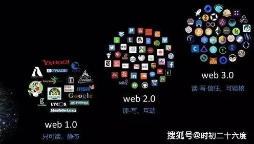 你以为Web3.0概念兴起是坏事？积极心理学研究说未必