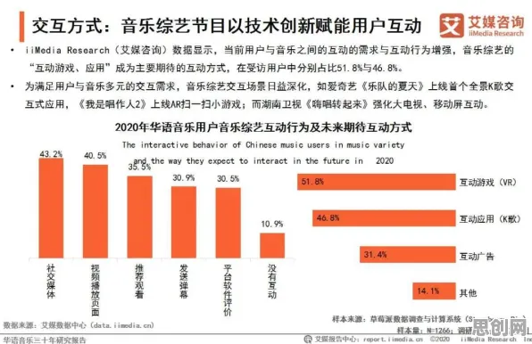 深陷工业数字孪生体部署的新青年，智能环保系统研究指出了出路