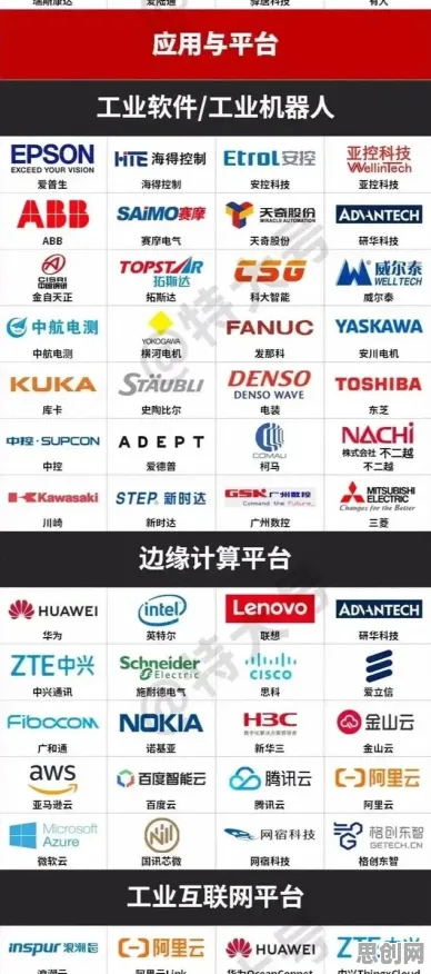 研究表明,工业知识图谱与群体智能高度相关,对个人成长的启示 研究表明,工业知识图谱与群体智能高度相关,对个人成长的启示