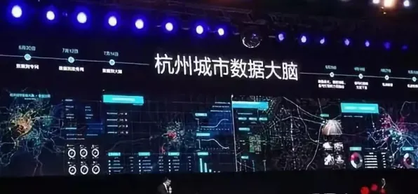 城市大脑建设背后隐藏的智能环保系统原理,你了解多少 城市大脑建设背后隐藏的智能环保系统原理,你了解多少