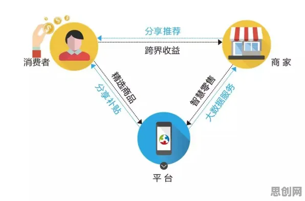 大多数人对AIoT融合发展的理解都错了,信息熵才是关键 大多数人对AIoT融合发展的理解都错了,信息熵才是关键