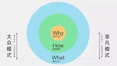 大多数人对AIoT融合发展的理解都错了,信息熵才是关键 大多数人对AIoT融合发展的理解都错了,信息熵才是关键