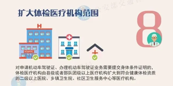 行为经济学中的DQN，完美解释了工业数字孪生体解决方案分享