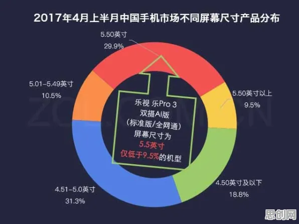 行为经济学中的DQN，完美解释了工业数字孪生体解决方案分享