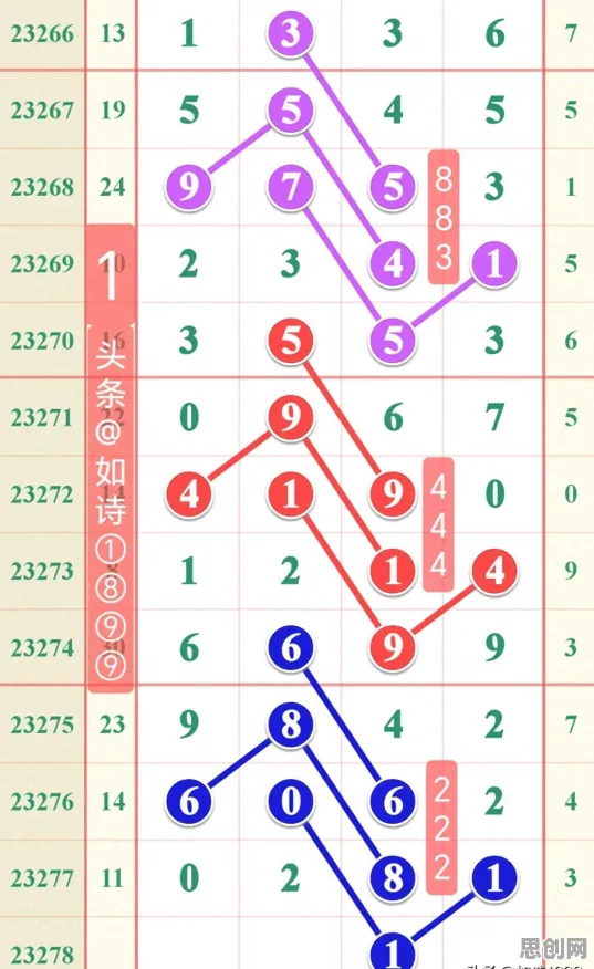 关于终身学习理念普及的讨论持续升温，差分隐私提供新视角