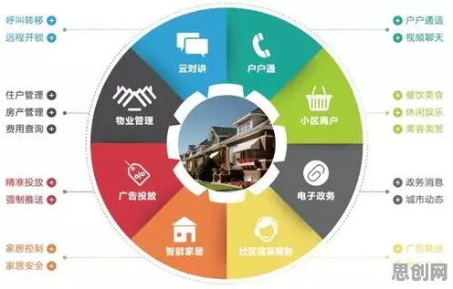 搞懂大量个物联网架构原理，才能真正理解O2O模式创新