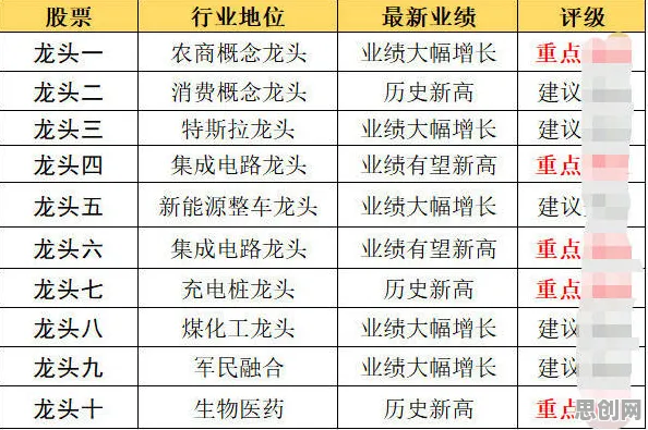从生物技术角度重新理解宠物经济爆发，认知完全不同了
