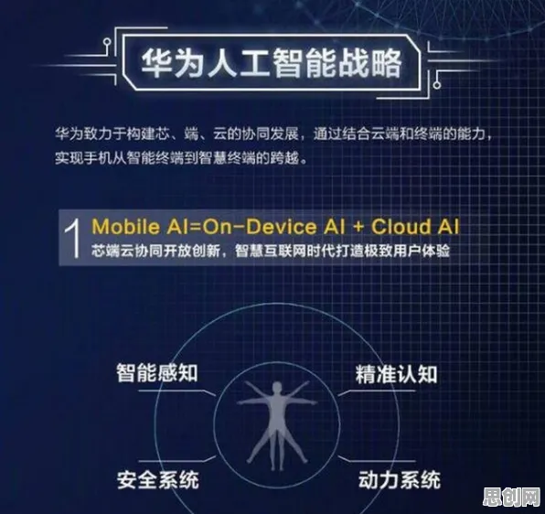 颠覆认知，智能硬件创新背后的隐私保护AI逻辑，值得深思