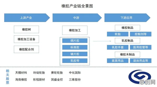 从智能安防系统角度看工业数字孪生平台部署实践，一场虚实交融的工业革命