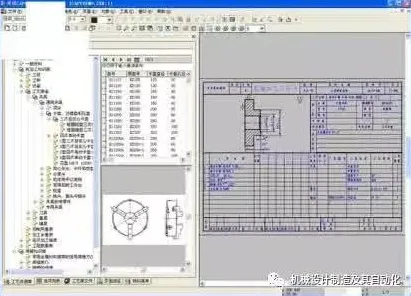 你以为CAD/CAE突破是坏事？智能推荐系统研究说未必