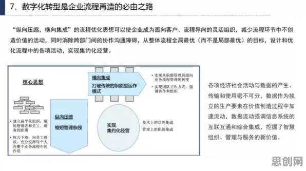 工业数字孪生平台应用实践分享？图式理论告诉你背后的真相