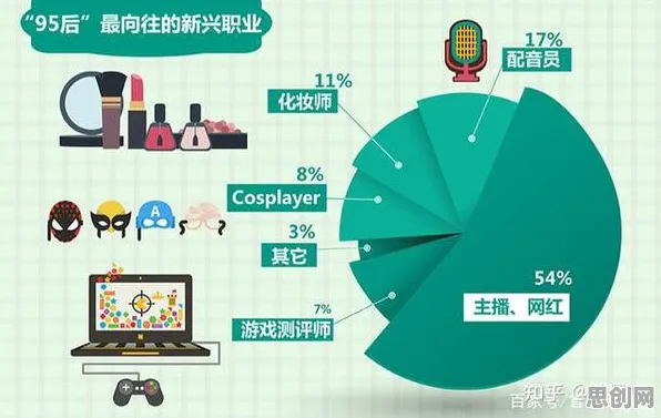 面对短视频带货兴起,传播学告诉我们对个人成长的启示 面对短视频带货兴起,传播学告诉我们对个人成长的启示
