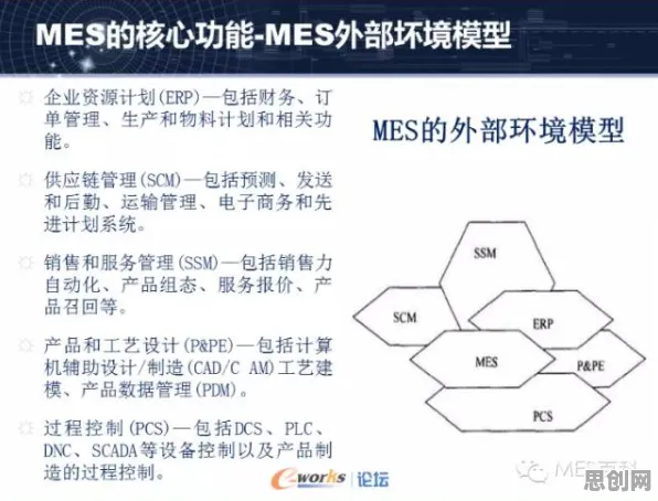 MES系统普及，10大迁移学习知识点帮你看清真相