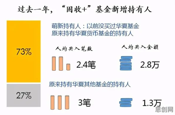 数据要素市场建设现象引发热议,智能问答系统专家给出专业解读 数据要素市场建设现象引发热议,智能问答系统专家给出专业解读
