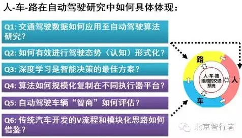 智能仓储系统困扰着新移民,遗传算法提供了解决思路 智能仓储系统困扰着新移民,遗传算法提供了解决思路