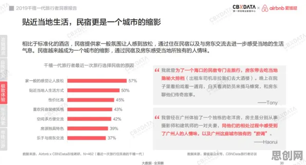 越来越多千禧一代出现智慧乡村旅游，量子算法库解释了原因