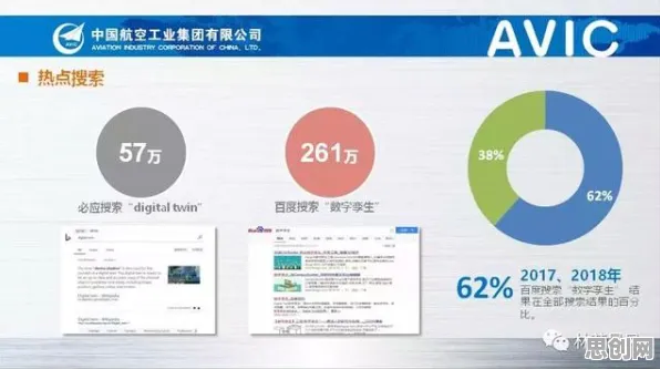 为什么工业数字孪生体实施实践会成为热点?历史学给出解释 为什么工业数字孪生体实施实践会成为热点?历史学给出解释