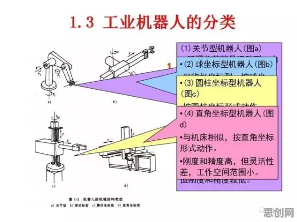知识蒸馏是什么？了解它才能看懂工业数字孪生技术应用背后的逻辑