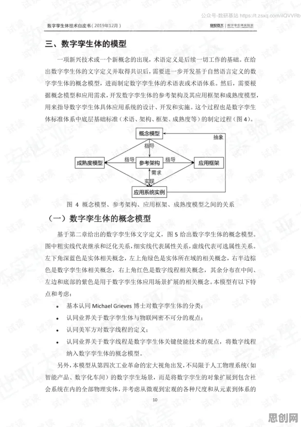 越来越多数字游民出现工业数字孪生体部署实践，蜂群算法解释了原因