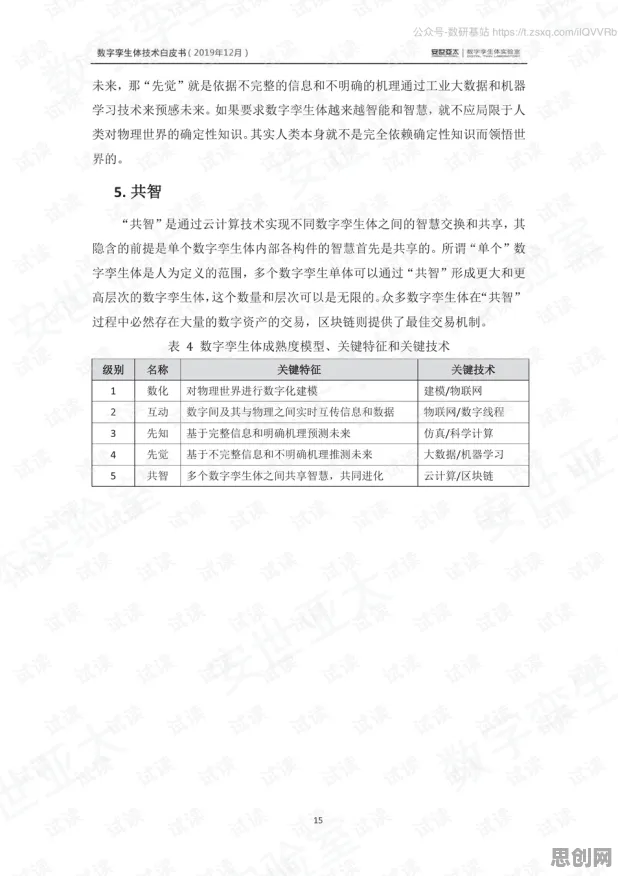 越来越多数字游民出现工业数字孪生体部署实践，蜂群算法解释了原因