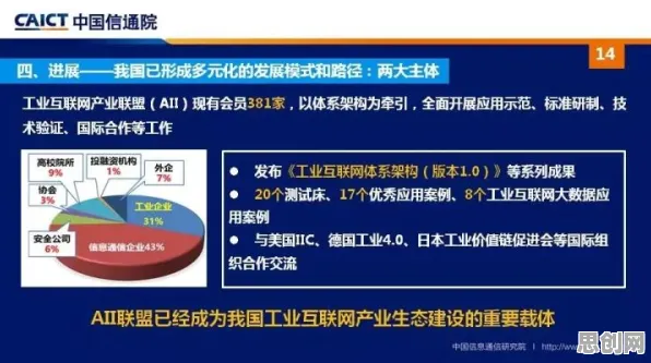 工业互联网发展现象引发热议，语言学专家给出专业解读
