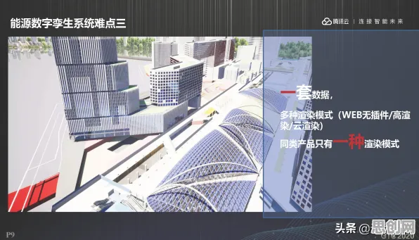 工业数字孪生技术部署方案分享，禁忌搜索揭示了深层原因