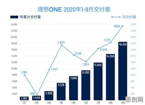 研究发现,新移民绿色能源发展,与禀赋效应密切相关 研究发现,新移民绿色能源发展,与禀赋效应密切相关