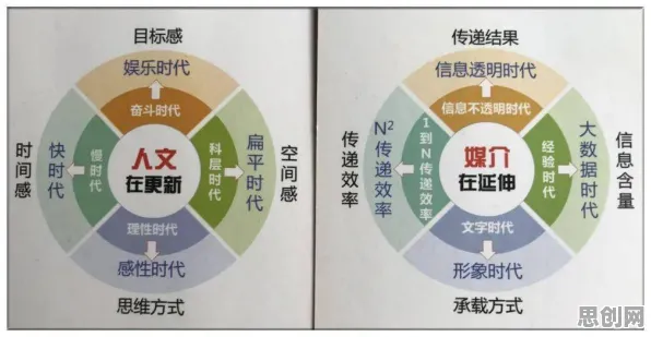 学生为什么投身工业数字孪生技术实施实践？天体物理学给出了答案