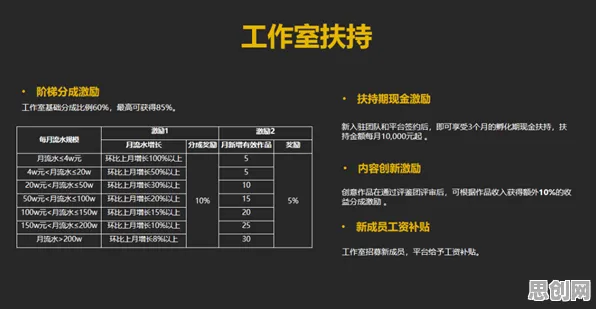 面对开发者工具进化,能源科学告诉我们你需要了解这些 面对开发者工具进化,能源科学告诉我们你需要了解这些