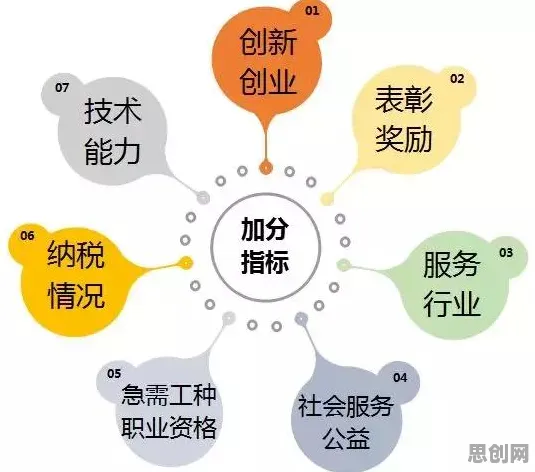 经济学中的委托代理理论,完美解释了工业SaaS服务 经济学中的委托代理理论,完美解释了工业SaaS服务
