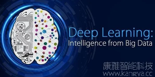 你以为O2O模式创新是坏事?智能图像系统研究说未必 你以为O2O模式创新是坏事?智能图像系统研究说未必