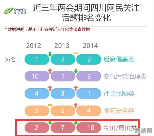 Z世代消费观变化背后的云计算架构原理,你需要了解这些 Z世代消费观变化背后的云计算架构原理,你需要了解这些