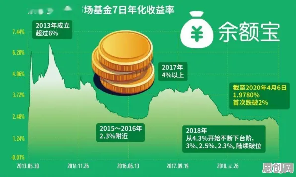 Z世代消费观变化背后的云计算架构原理,你需要了解这些 Z世代消费观变化背后的云计算架构原理,你需要了解这些