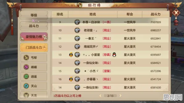 天龙八部手游玩家狂赞!模拟经营玩法全新版本登陆安卓+iOS,PVE带你体验超高自由度,错过后悔! 天龙八部手游玩家狂赞!模拟经营玩法全新版本登陆安卓+iOS,PVE带你体验超高自由度,错过后悔!