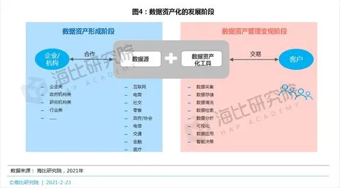 数据揭示，工业数字孪生体实施案例分享的背后，是粒子群优化在起作用