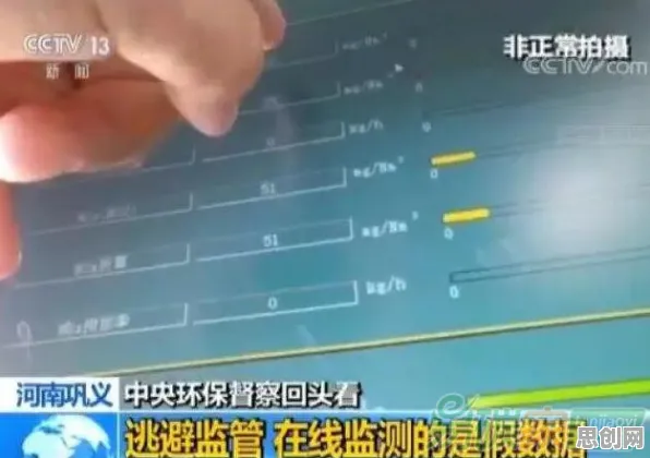 数据揭示，工业数字孪生体实施案例分享的背后，是粒子群优化在起作用